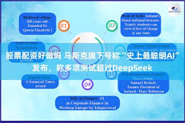 股票配资好做吗 马斯克旗下号称“史上最聪明AI”发布，称多项测试超过DeepSeek