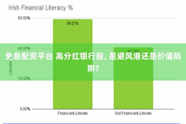 免息配资平台 高分红银行股, 是避风港还是价值陷阱?