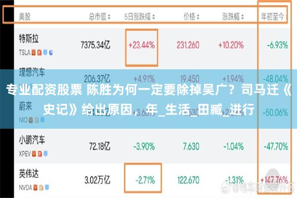 专业配资股票 陈胜为何一定要除掉吴广？司马迁《史记》给出原因，年_生活_田臧_进行