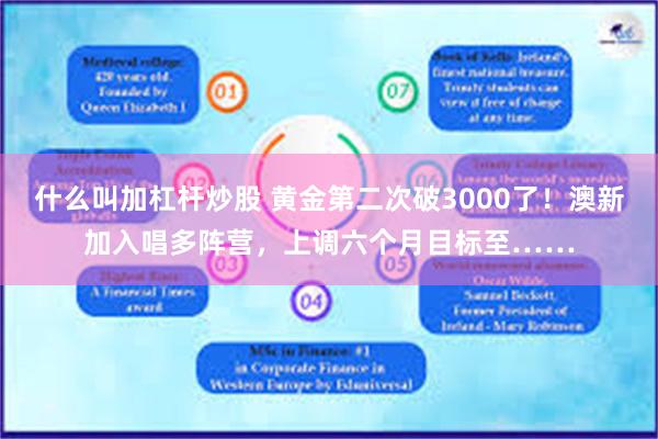 什么叫加杠杆炒股 黄金第二次破3000了！澳新加入唱多阵营，上调六个月目标至……