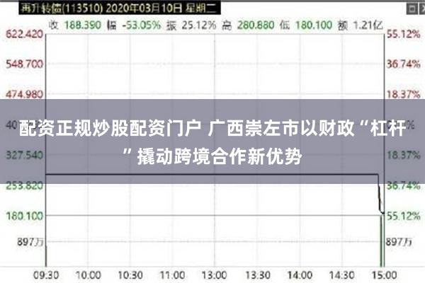 配资正规炒股配资门户 广西崇左市以财政“杠杆”撬动跨境合作新优势