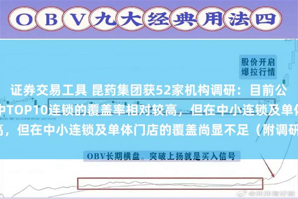 证券交易工具 昆药集团获52家机构调研：目前公司重点产品在零售场景中TOP10连锁的覆盖率相对较高，但在中小连锁及单体门店的覆盖尚显不足（附调研问答）