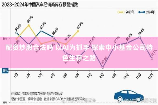配资炒股合法吗 以AI为抓手 探索中小基金公司特色生存之路