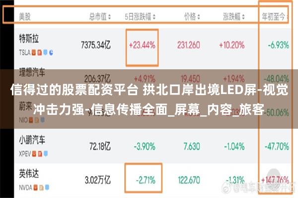 信得过的股票配资平台 拱北口岸出境LED屏-视觉冲击力强-信息传播全面_屏幕_内容_旅客